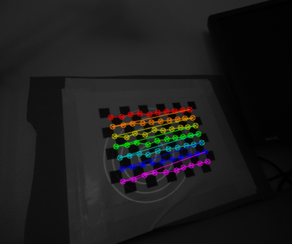 Pipeline of laser cones fitting