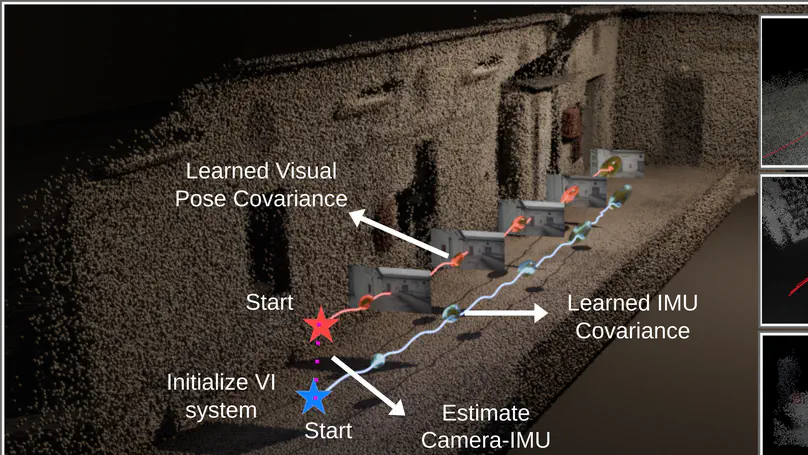 MAC-I²: Learned Metrics-Aware Covariance for Robust Visual-Inertial Initialization and Calibration