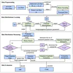 Carbon Market Risk Estimation Using Quantum Conditional Generative Adversarial Network and Amplitude Estimation
